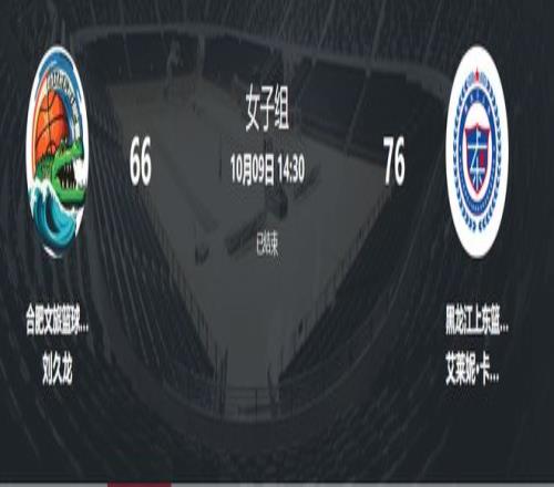 打满40分钟轰40+9：女篮又出一高颜值战神黑龙江进攻全靠她扛