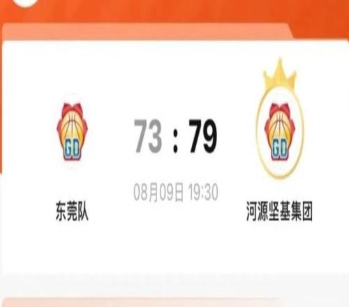 怒砍4分！广东旧将省联赛都打不明白朱芳雨放弃他没问题