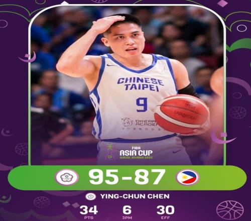 在场+14！陈盈骏首秀34+6三分取关键一胜媒体人们纷纷送上赞誉