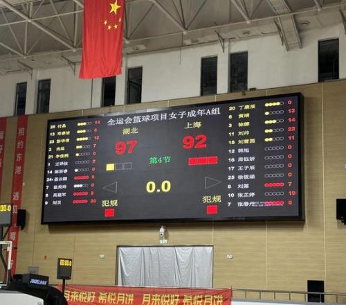 八星报喜！湖北篮球所有球队全线晋级！