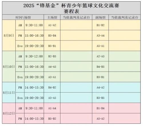让篮球成为跨越山河的纽带，杜锋邀你共赴侨乡篮球盛宴