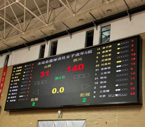 狂胜对手109分！四川女篮是打了宫鲁鸣的脸还是WCBA的脸