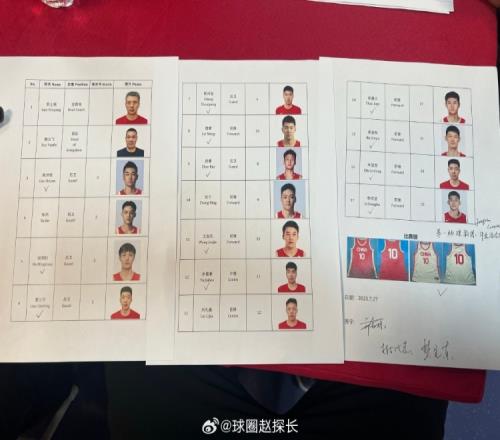 男篮今晚对阵波黑名单：高诗岩、胡明轩、胡金秋、赵睿在列