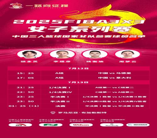 FIBA3x3布加勒斯特站中国女队名单：胡多灵&李煜彦&周梦云&杨衡瑜