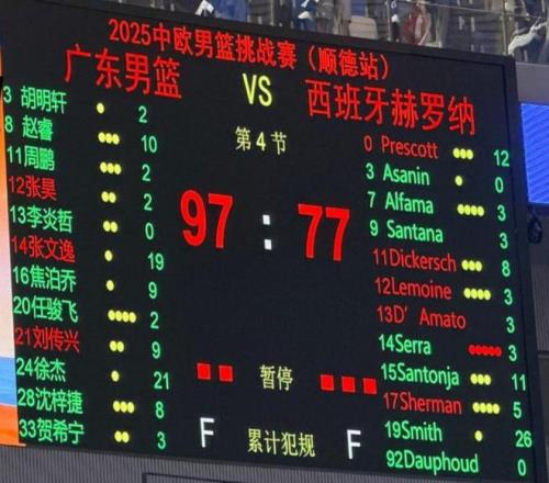 广东队进步最大的球员！今夏完成了蜕变，一举成为了主力球员