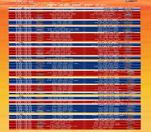 CBA新赛季赛程公布：12月12日揭幕战广厦vs山西