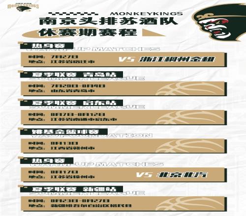 同曦男篮8月比赛安排：三站夏季联赛与北汽和浙江打热身赛