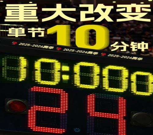 双管齐下！CBA除了压缩时长还增加一节比赛,但亚洲杯大胜对手14分