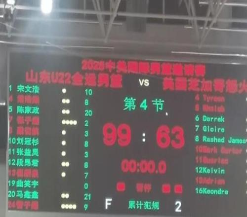 天赋溢出！广东新星热身赛轻松20分新赛季有望被杜锋重用