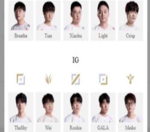 LPL明日首发：小天才野区再战Kanavi老友对决虎帝中路交锋宋圣