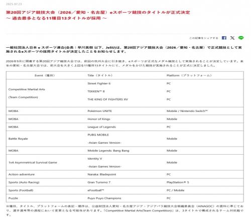 第26届亚运会电竞项目正式确定：共13项比赛LOL、王者在列、无DOTA！