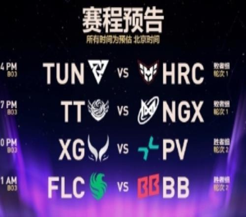 Ti14淘汰赛今日赔率：看好XGTundraTidebound和Falcons战胜对手