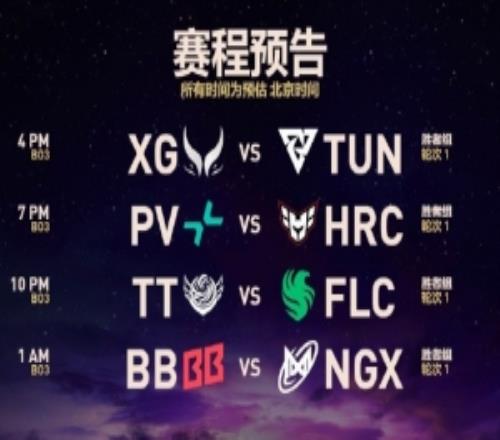 Ti14淘汰赛夺冠赔率：XGPARI并列第一Tidebound第四