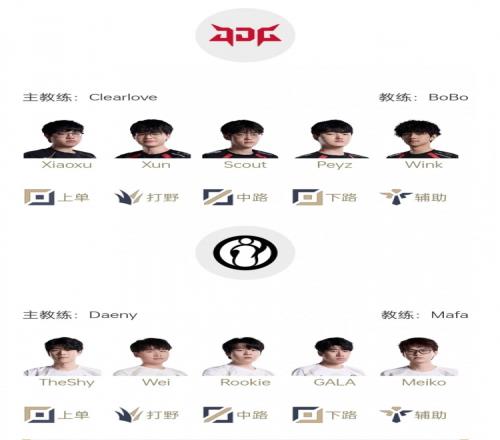 LPL明日首发：教练厂长再亮相面对MeikoAki野区迎战Xiaofang