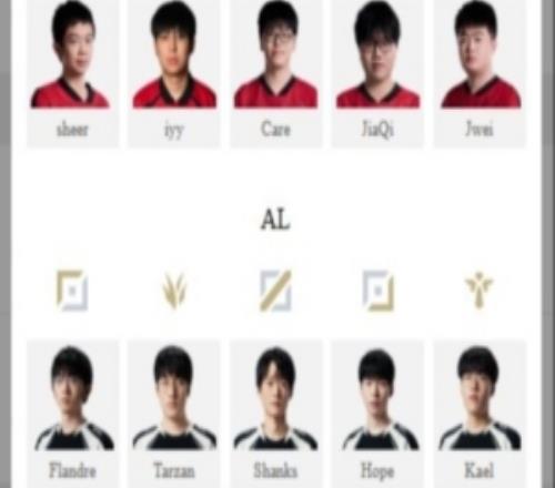 LPL明日首发：Aki带队冲击骑士之路iyy野区挑战Tarzan