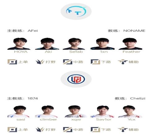 LPL明日首发：Aki能否带队连胜LNG阵容调整Xun野区直面Tarzan