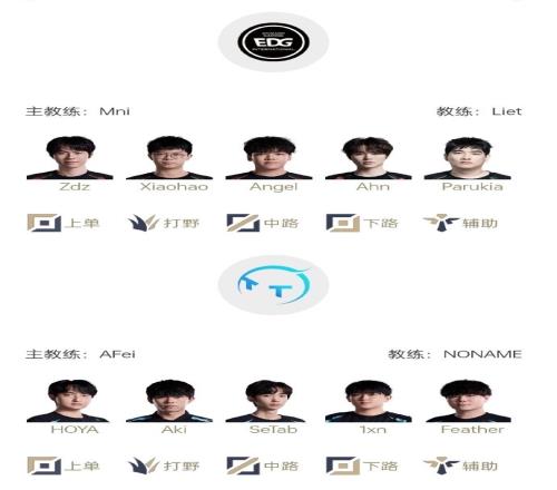 LPL明日首发：Aki野区对战Xiaohao松航谁能手刃旧主