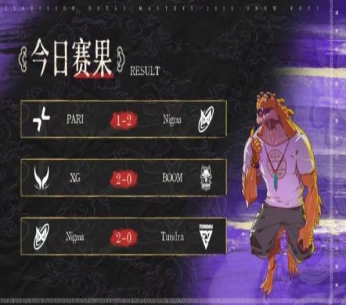 雪如意S2小组赛结束：Tidebound小组第一晋级胜者组半决赛