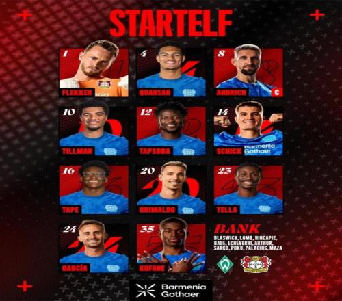 勒沃库森本轮首发：宽萨坐镇后防，希克领衔锋线，因卡皮耶替补