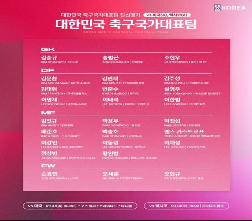 洪明甫公布名单韩国首个归化球员诞生600万身价德甲强援补强中场