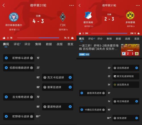 战意决定实力！多特32绝杀距前四3分，基尔43绝杀距附加赛3分！