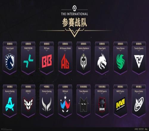TI14参赛战队全部产生：场馆赛9月11日开战中国战队XGAG出征