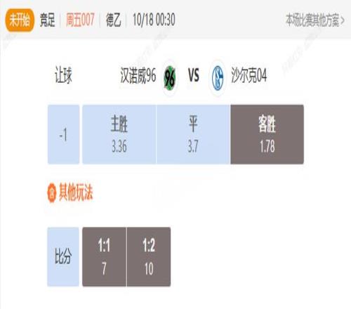 主流联赛回归三连胜的沙尔克04能否战胜汉诺威96