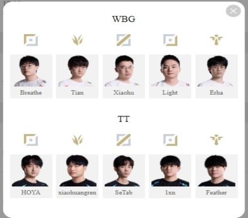 这次谁是充电宝LPL明日首发：Erha回归首发小黄人野区战高二叔