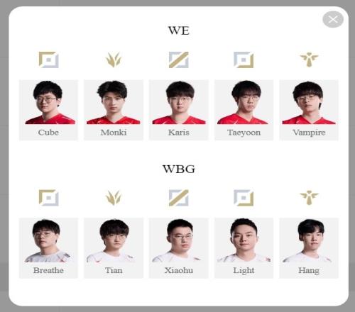 LPL明日首发：Monki小天Solo大对决金圣带队意欲终止连败