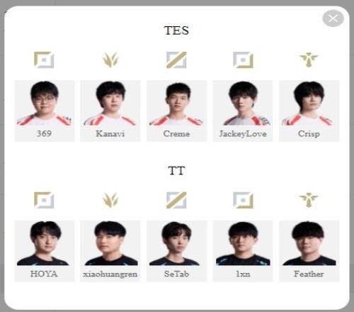 LPL明日首发：小黄人野区挑战KanaviShanks能否如Cube所愿撑开伞
