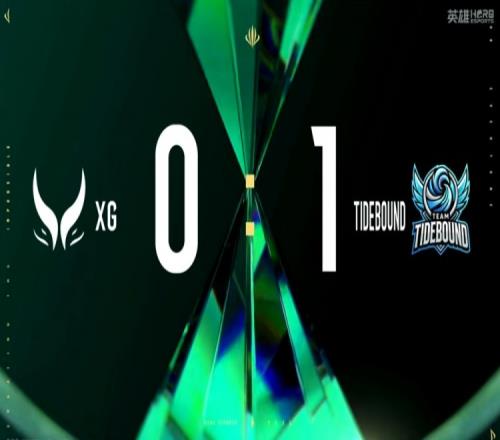 别给Xxs选刷子呀！NothingToSay帕克20分钟疯狂游龙TBD赢首局