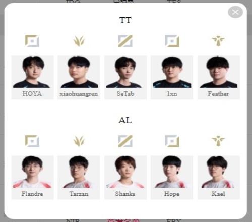 LPL明日首发：小黄人野区挑战TarzanCare能否战胜Doinb延续王朝