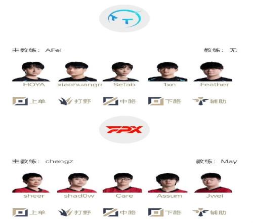 LPL明日首发：小黄人野区战shad0wDoinb能否清算Crisp