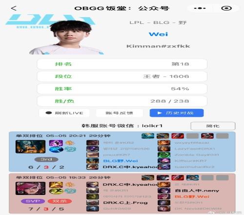 彻底盖棺Wei在BLGvsTT这场比赛没有随队去现场，而是基地单排