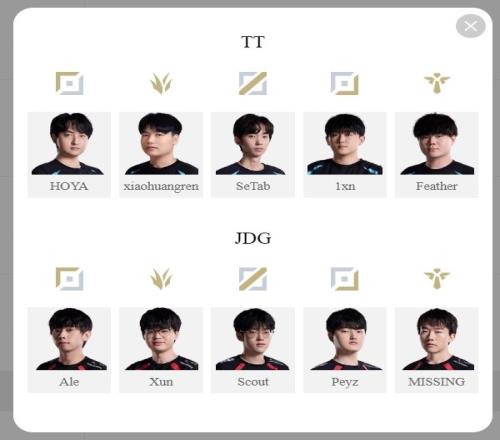 大局已定LPL明日首发：小黄人亮相LPL赛场宋圣交锋春之虎帝