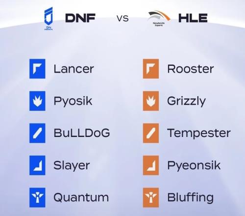 S12世界冠军沦落次级联赛！Pyosik被下放至DNF二队