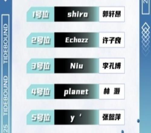 战车重启！TBD官宣人员大名单：Shiro、Echozz、Niu、Planet、y丶