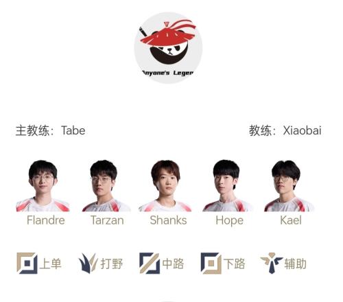 B组明日首发：圆神、JiaQi能否带领RNG再斩AL