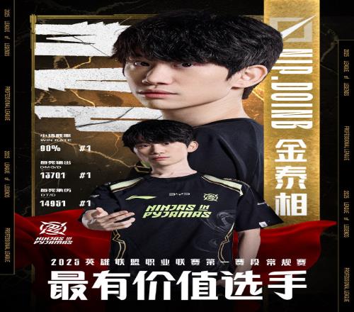 看来deepseek还是不懂电竞！AI评选LPL最佳阵容仅有Flandre、TheShy吻合