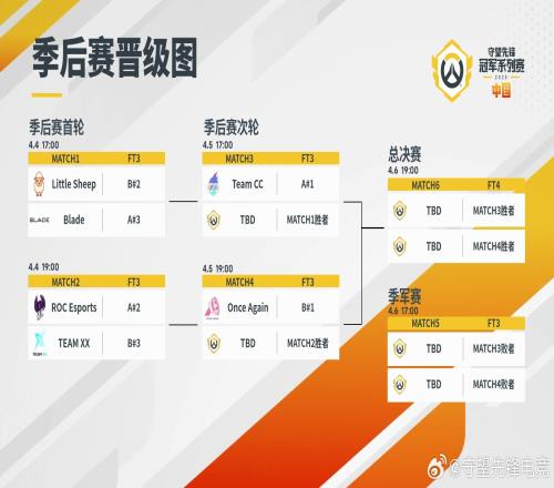 守望先锋中国赛区季后赛明日开打！观赛可领游戏内道具奖励！