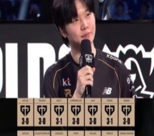 由我来对抗这个世界!Bdd已经三次在无人看好情况下带队击败强敌 由我来对抗这个世界!Bdd已经三次在无人看好情况下带队击败强敌