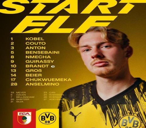 多特官方：施洛特贝克因生病缺席对阵奥格斯堡