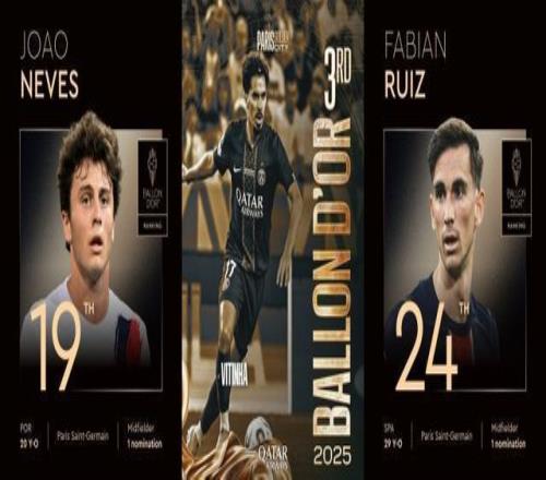 硬核！巴黎中场铁三角金球排名3、19、24，造价仅1.2亿上赛季三冠