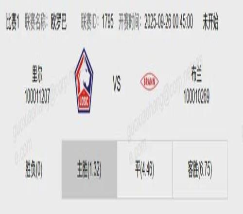 周三欧联杯继续指数利好的里尔能否顺利赢球