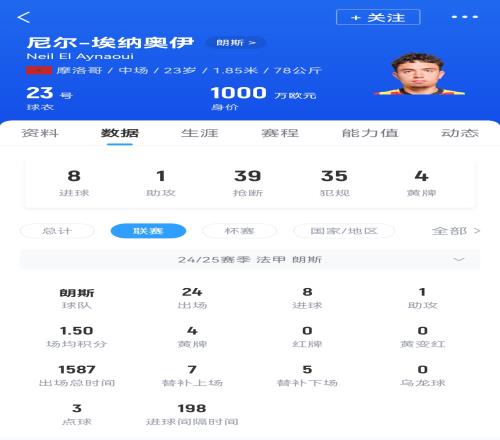 法媒：朗斯中场埃纳奥伊决定为摩洛哥国家队效力