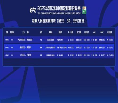 中超3场补赛裁判选派：外籍裁判再度执哨保级大战，马宁担任VAR