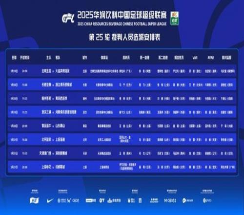 中超争冠白热化！足协官方：外籍裁判执法申花vs蓉城、国安vs海港