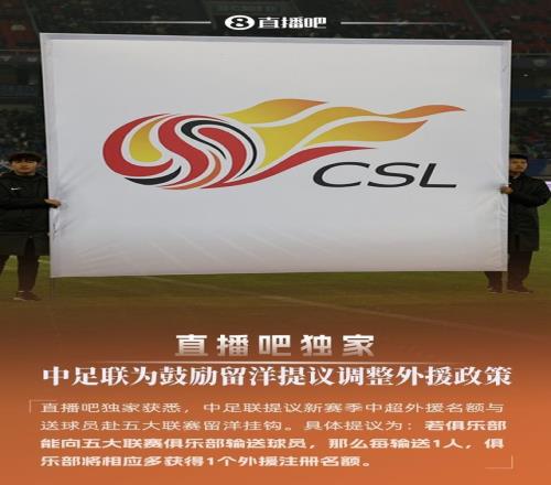 朱艺点评中足联新外援政策提议：“假留洋”怎么防范