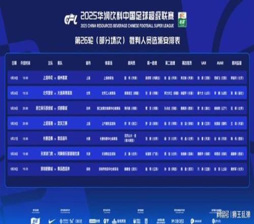 争议裁判联袂复出：足协力挺买买提江，国安迎止颓良机成本轮焦点