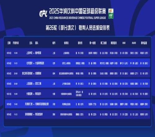 中超26轮裁判选派：外籍裁判吹保级大战，邢琦复出，麦麦提江在列